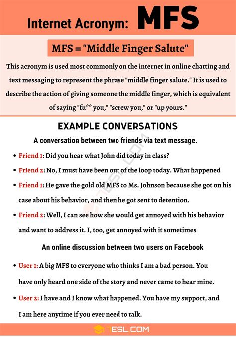 Unlocking ‘mfs’ Meaning in Text: Digital Slang Explained.